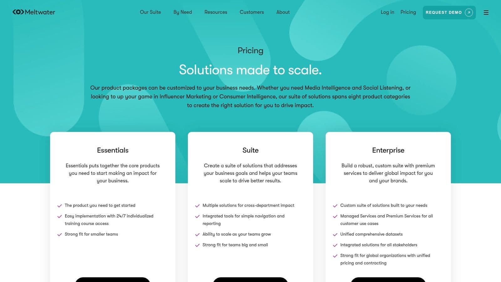 Best brand24 ai alternatives pricing