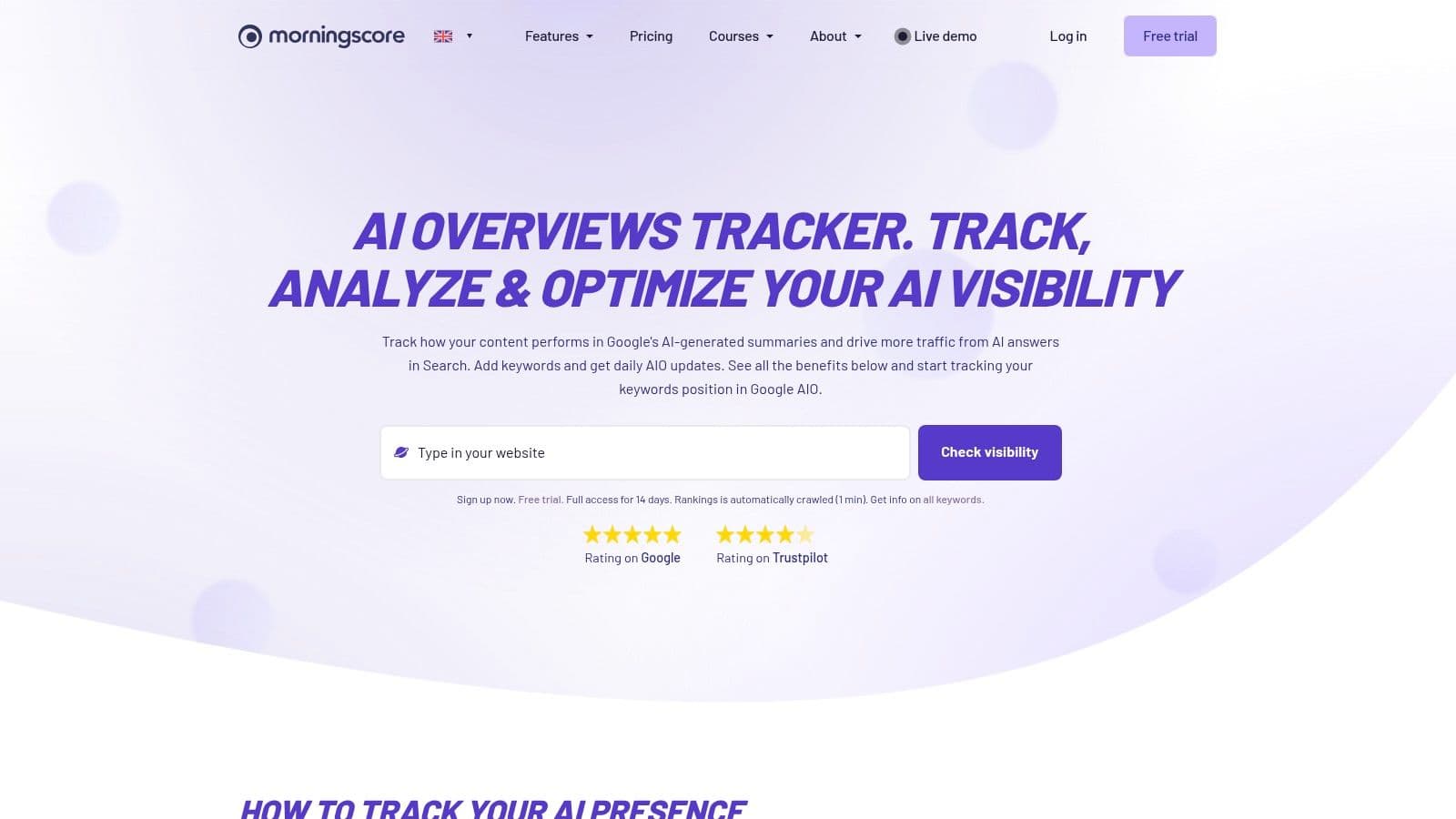 Best passionfruit labs alternatives ai tracker