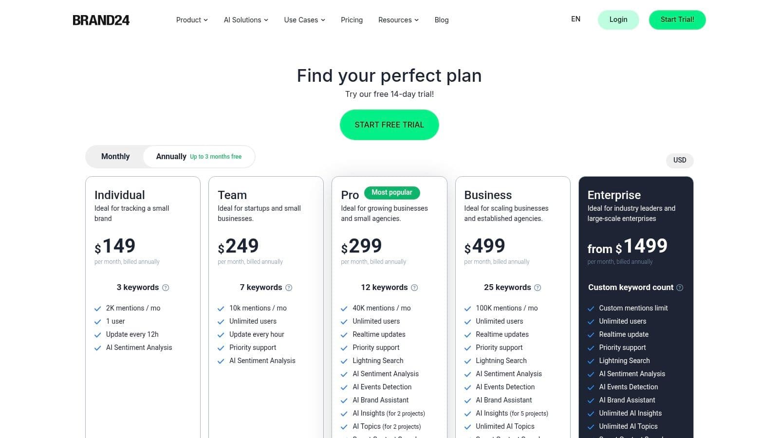 Best mention ai alternatives pricing plans