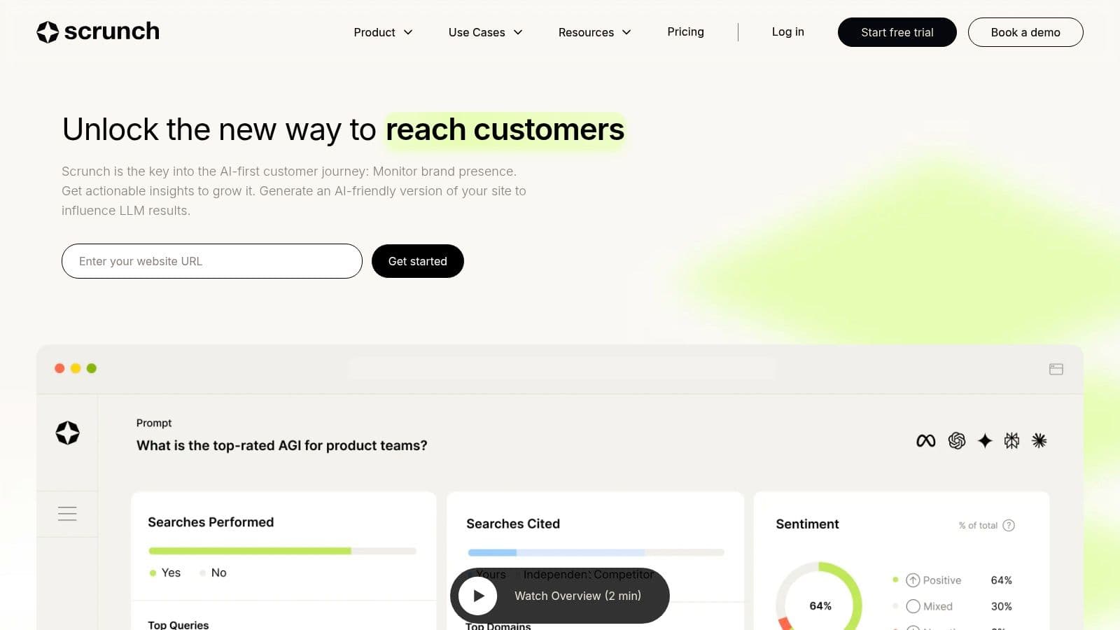 Best writesonic geo alternatives ai dashboard