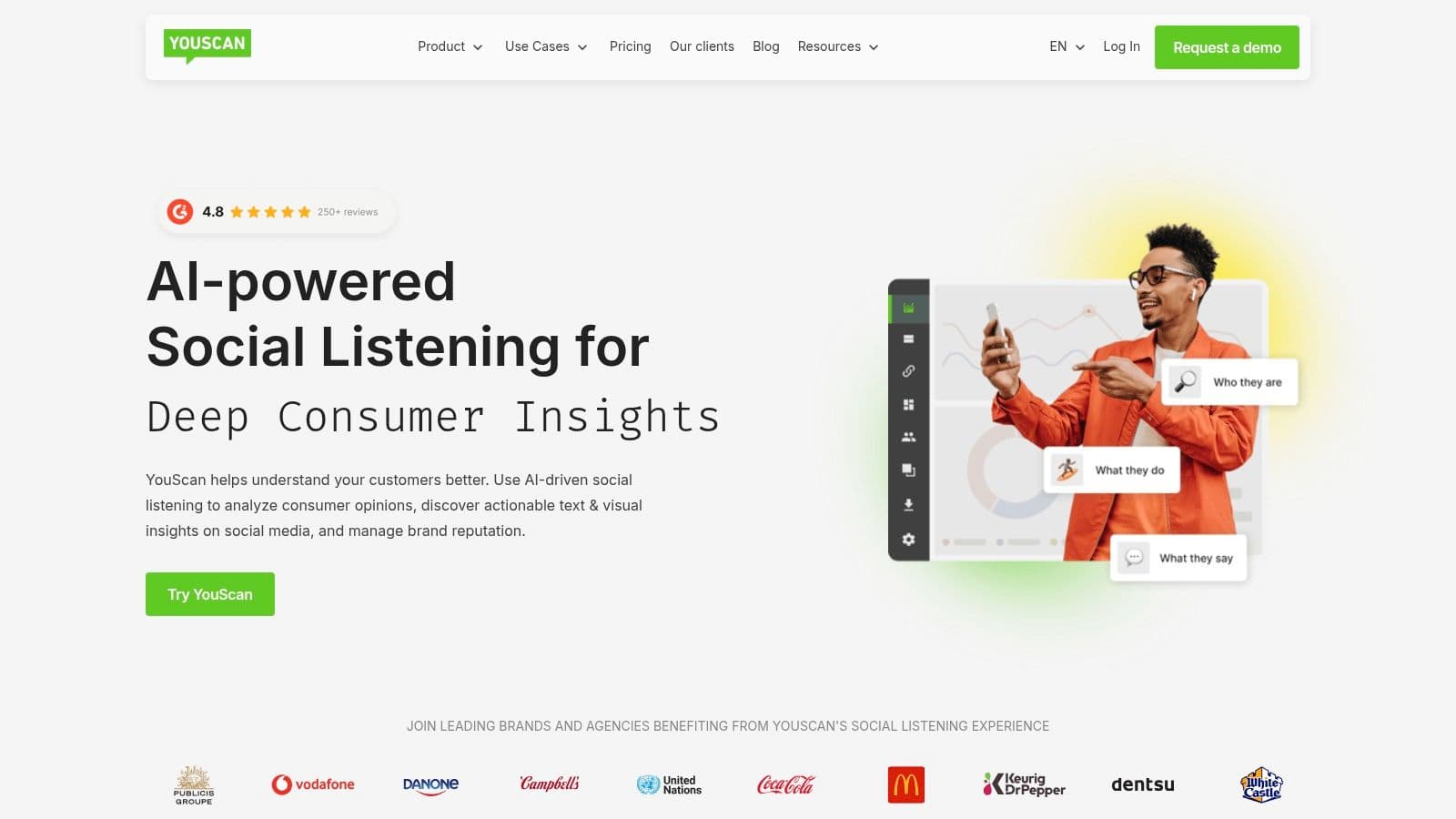 Best brandwatch ai alternatives social listening