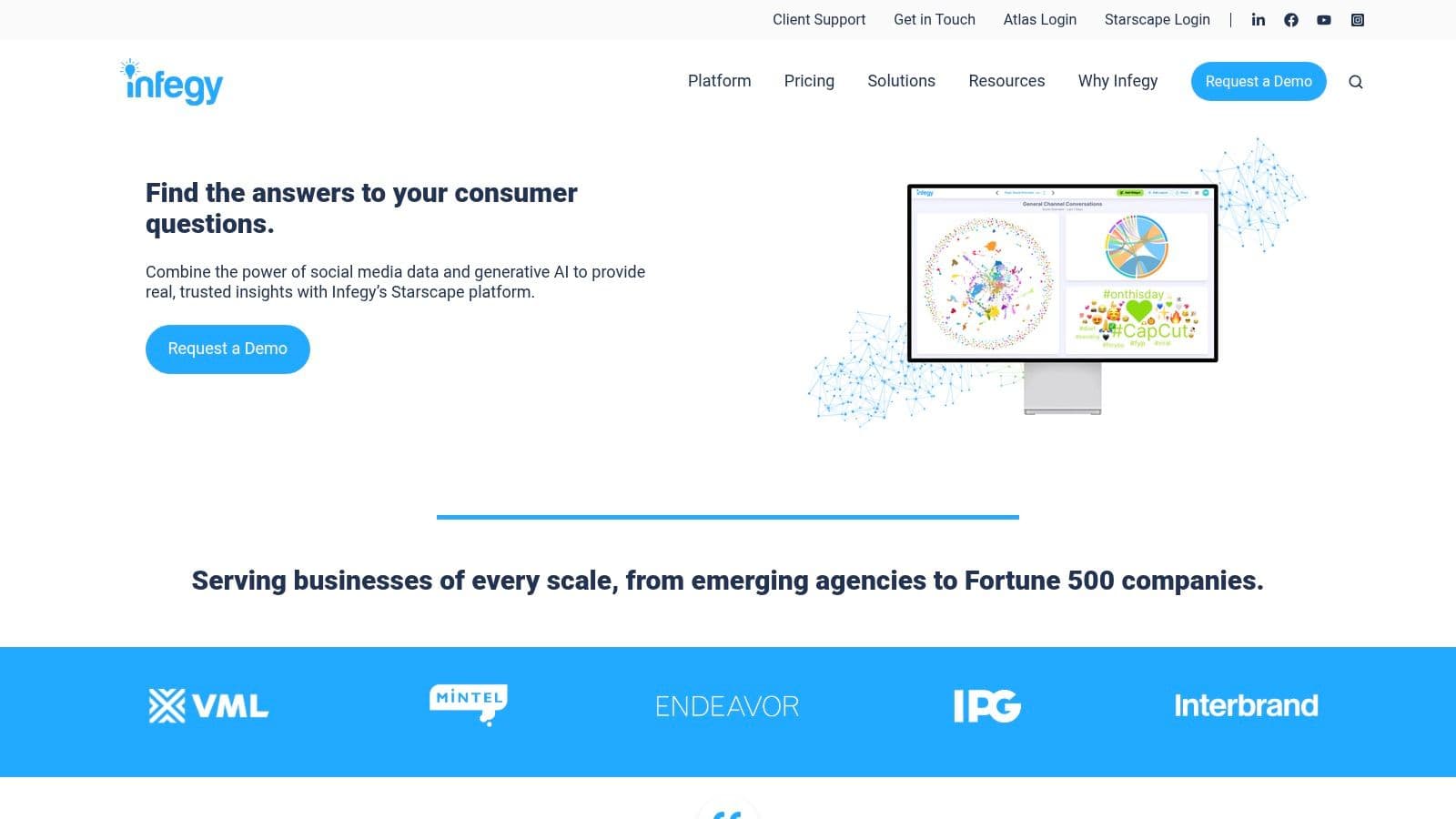 Best brandwatch ai alternatives infegy platform