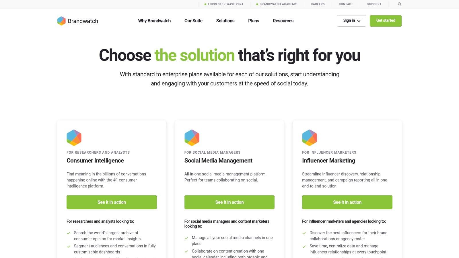 Best brand24 ai alternatives software solutions