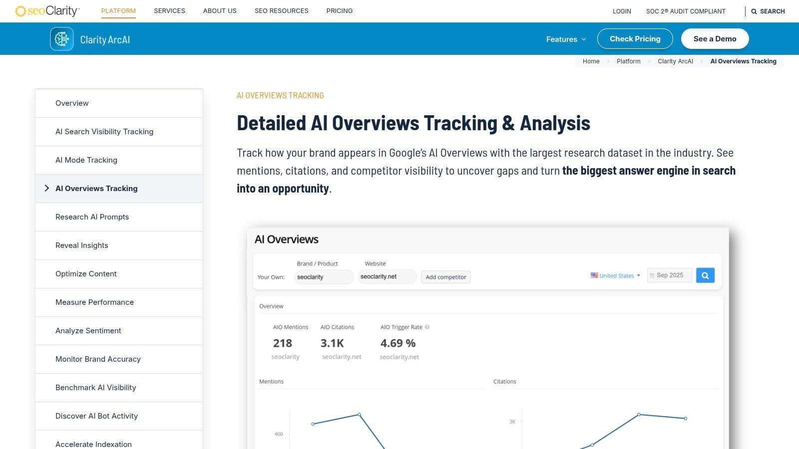 Ai search optimization agency usa ai tracking