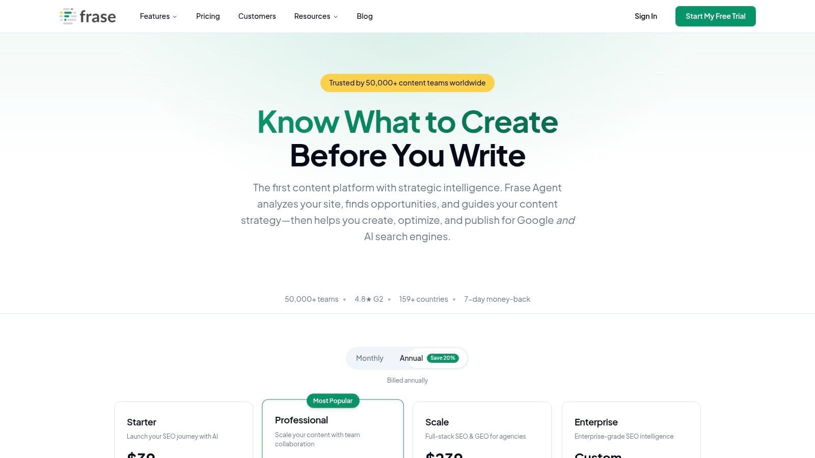 Best dashword alternatives software pricing