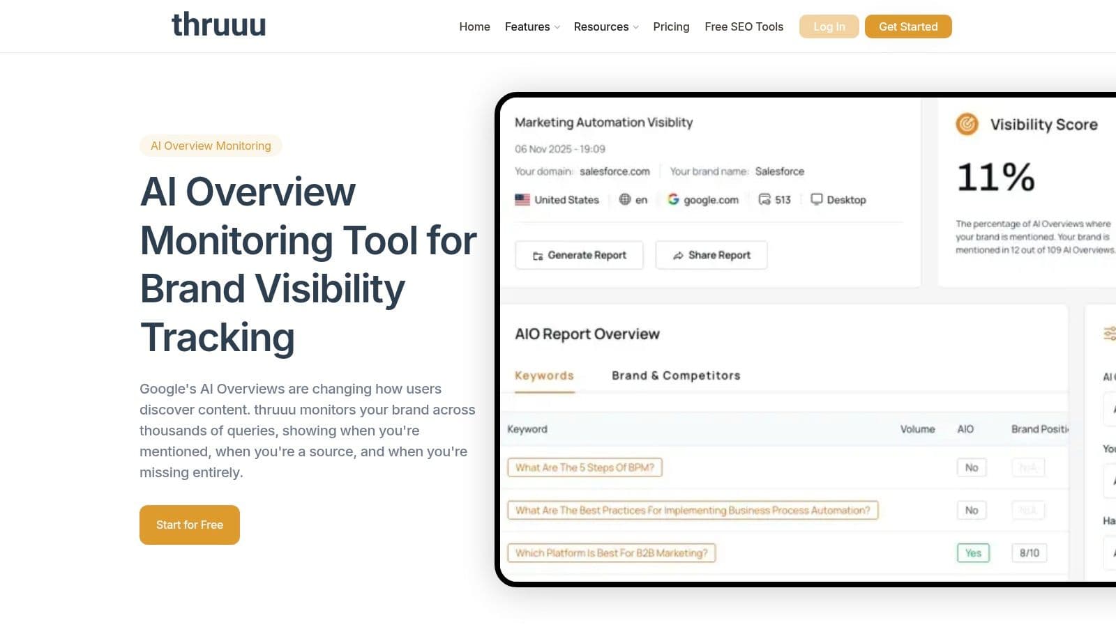 Best scrunch ai alternatives ai monitoring