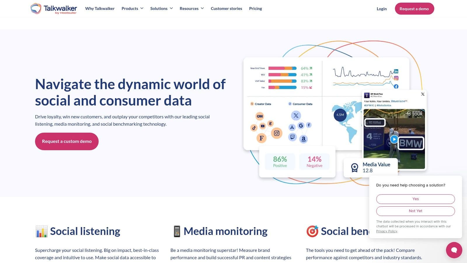 Best brandwatch ai alternatives social analytics