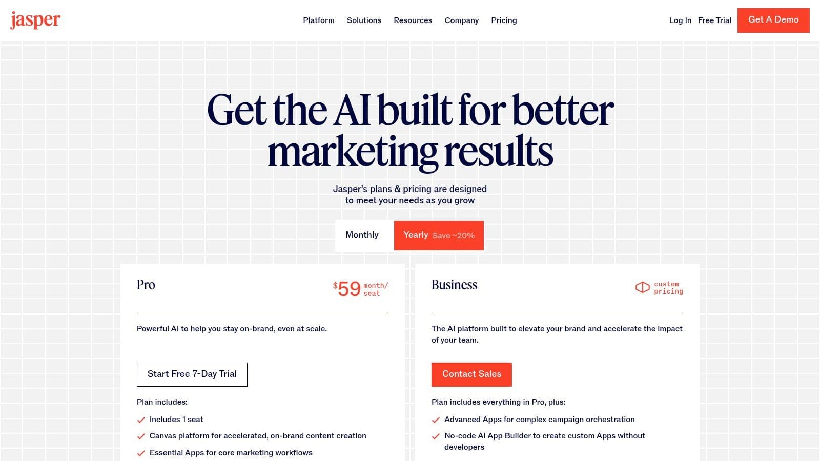 Best frase alternatives ai pricing