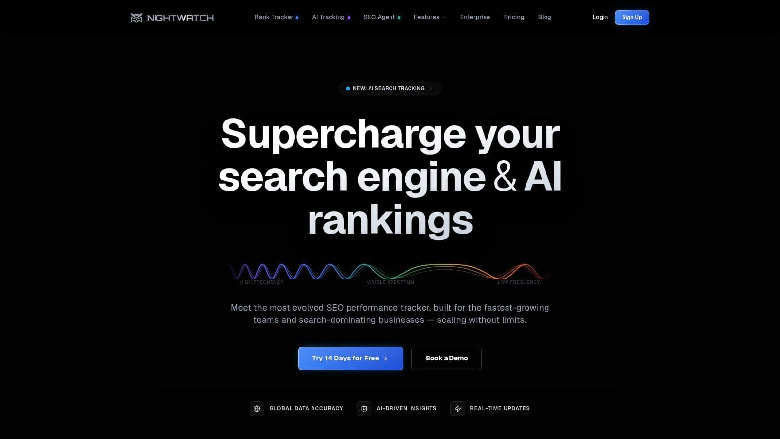 Best profound alternatives seo platform