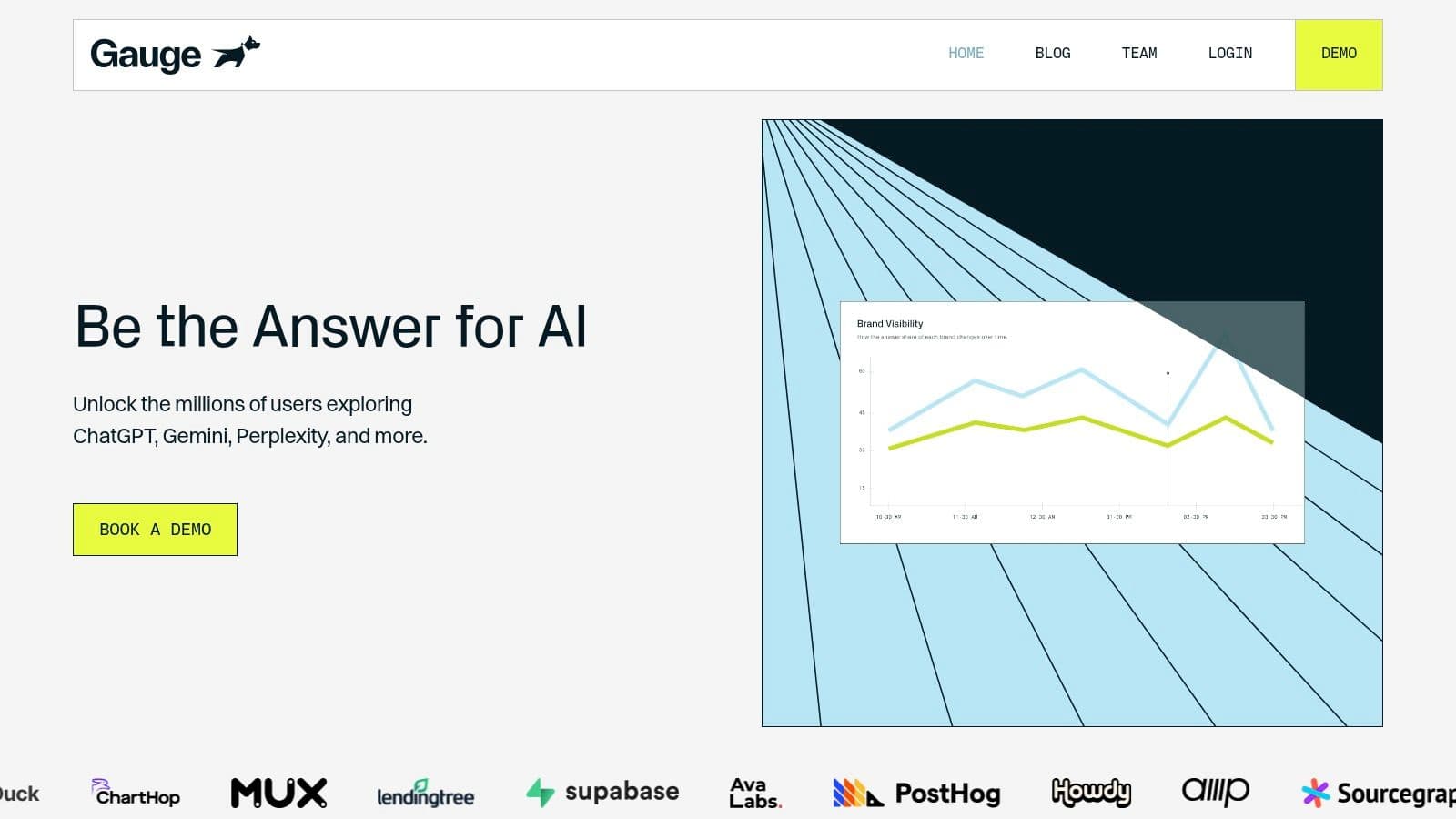 Best aiclicks alternatives landing page