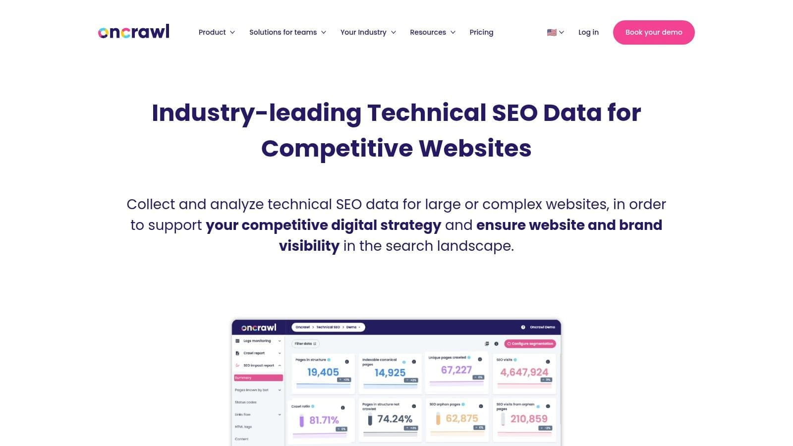 Best botify alternatives seo dashboard