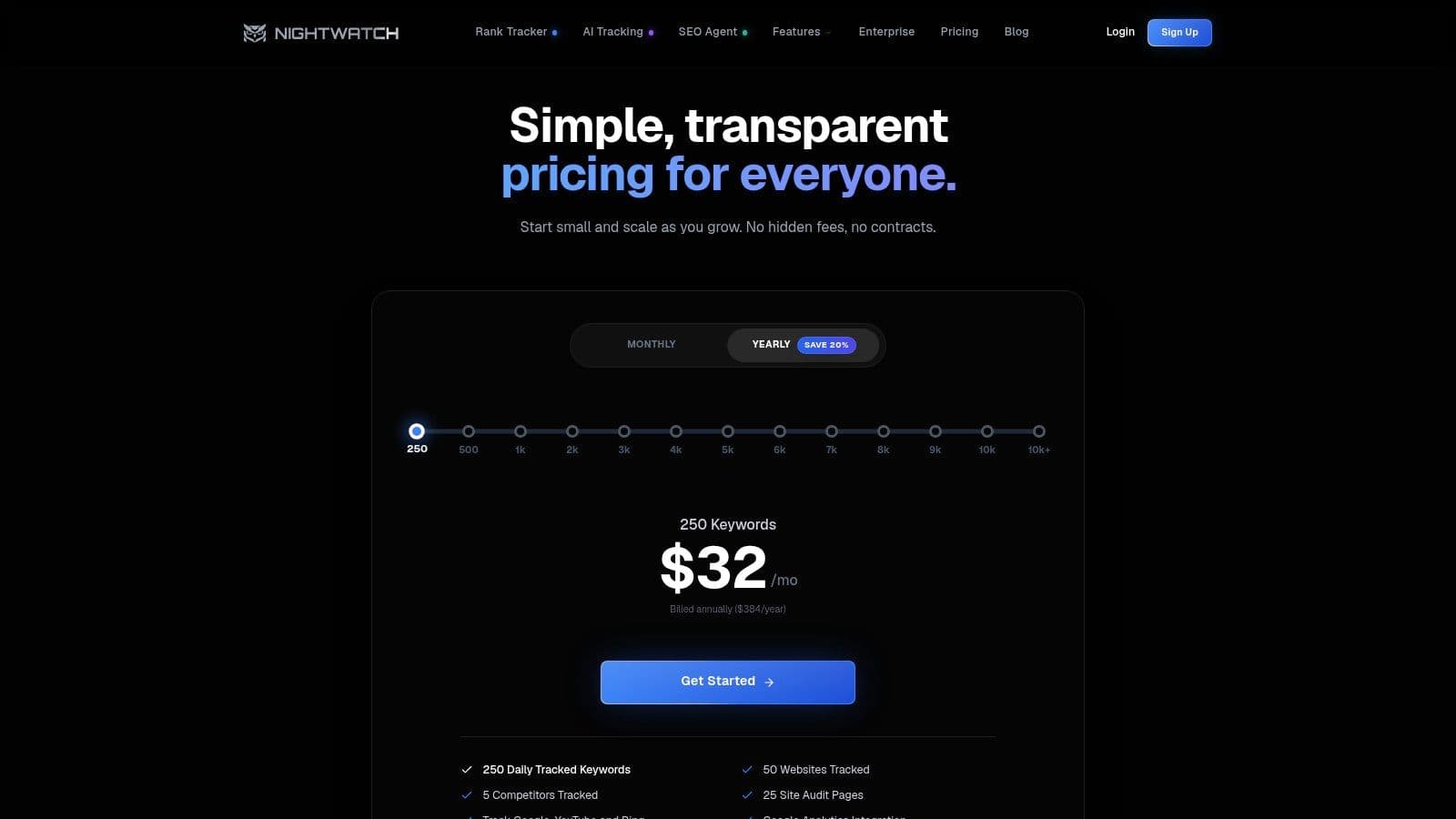 Best writesonic geo alternatives pricing