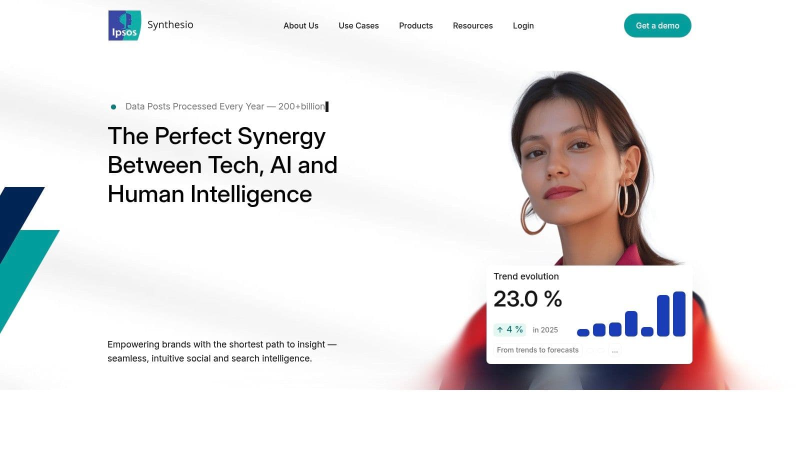 Best talkwalker ai alternatives ai platform