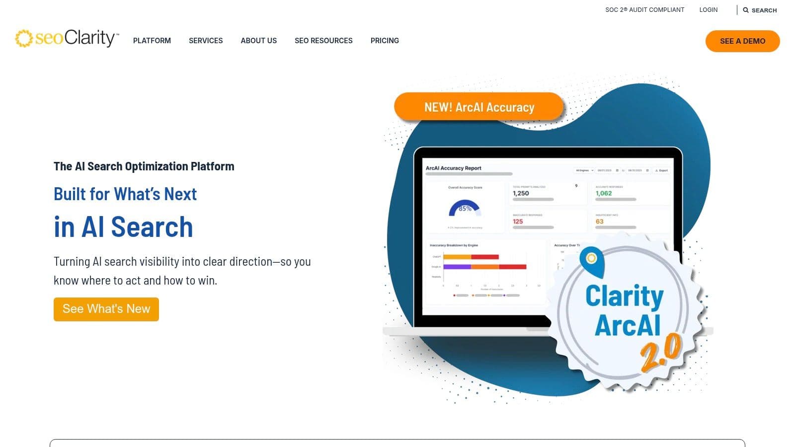 Best contentking alternatives ai platform