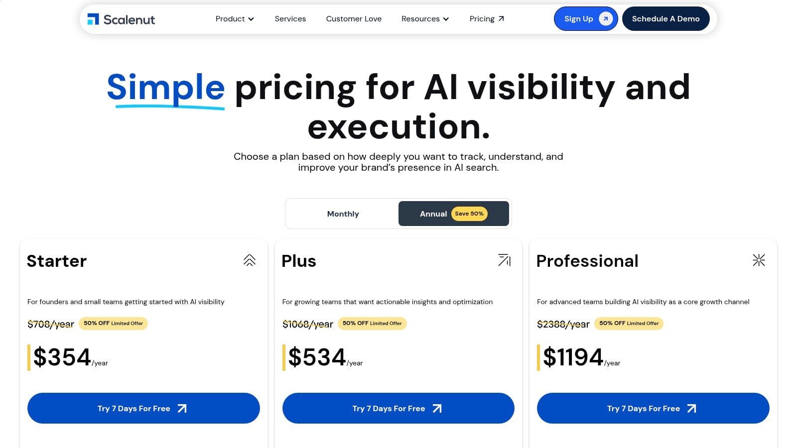 Best outranking alternatives pricing plans