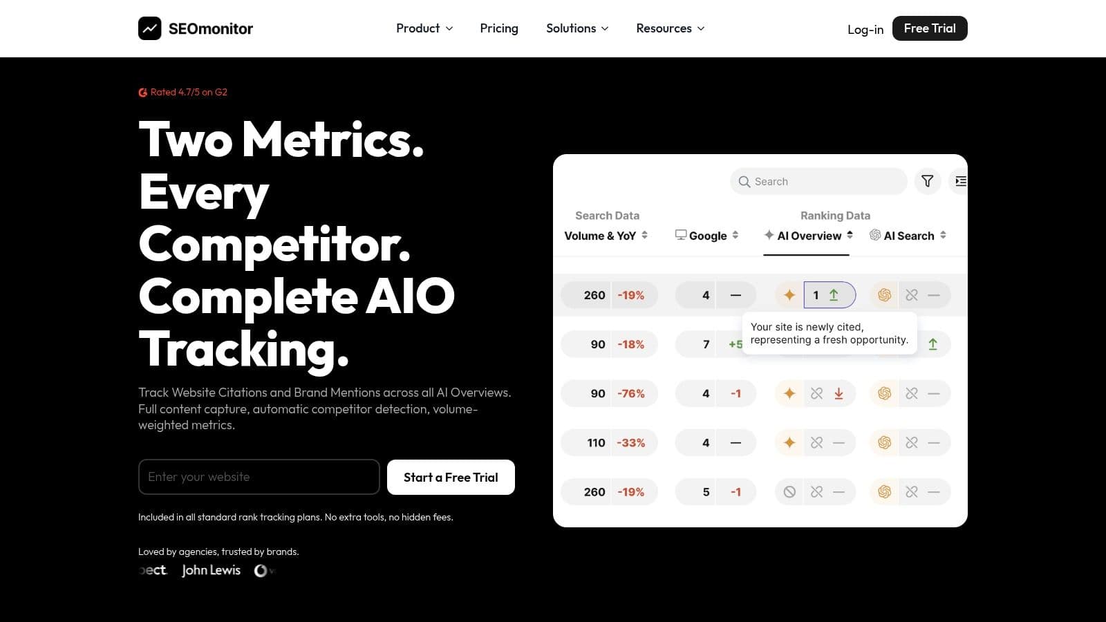 Ai search optimization agency usa seo dashboard
