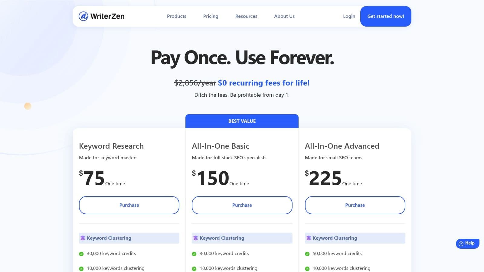 Best frase alternatives pricing plans