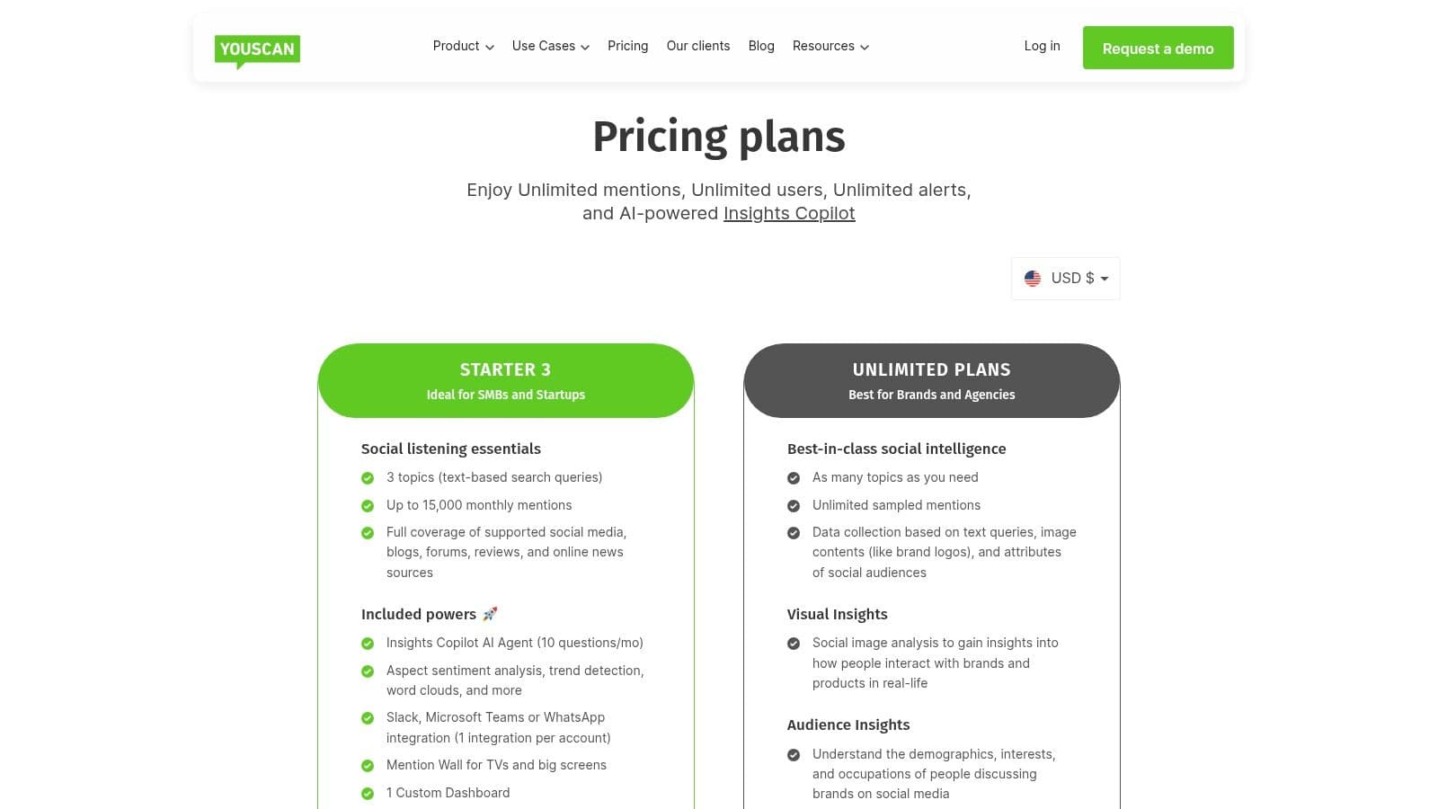 Best brand24 ai alternatives pricing plans