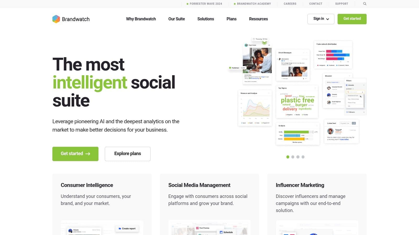 Best talkwalker ai alternatives social suite