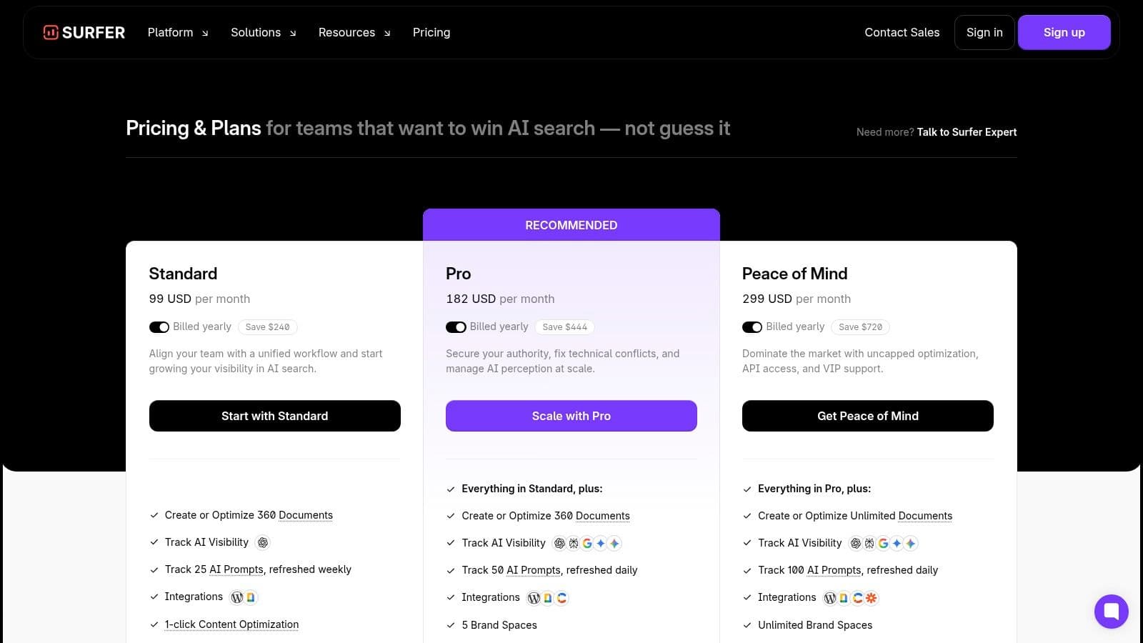 Best marketmuse alternatives pricing plans