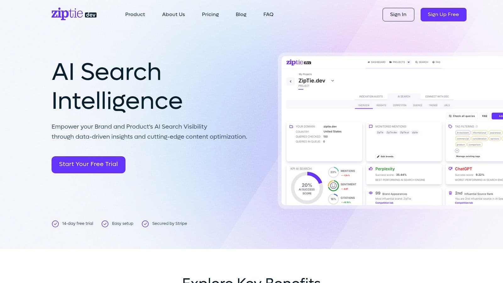 Best getcito alternatives ai dashboard