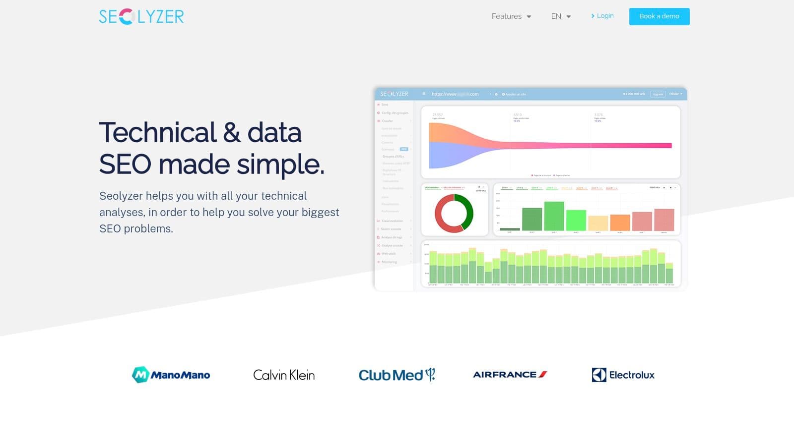 Best botify alternatives seo dashboard