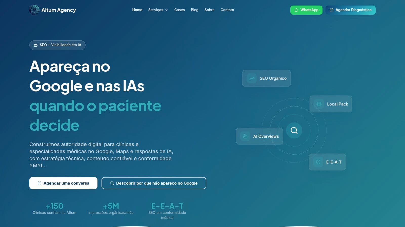 Ai search optimization agency sao paulo seo agency homepage