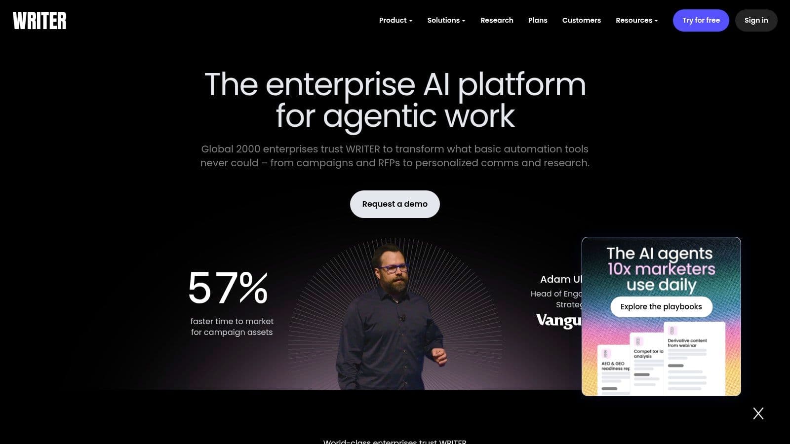 Best ai writing tools ai platform